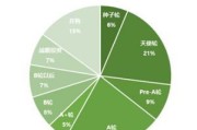 医疗与大数据论文