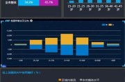 轨道交通大数据管理与应用