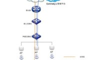 云润大数据采集平台官网