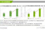 东北农业大学数据库技术与大数据应用答案