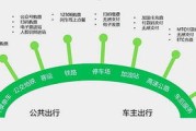 盐湖股份深度分析