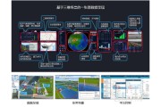 安徽省大数据与人工智能应用竞赛官网