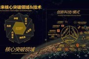 科技创新需要人才作文1000字