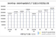 大数据产业是什么