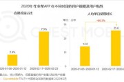 疫情期间大数据应用案例