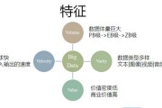 大数据技术是学什么的