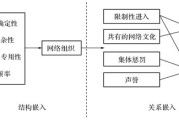 大数据的利与弊800字作文