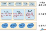 大数据如何计算