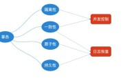 大数据的定义和特征是什么