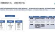 大数据思维方式三个变化