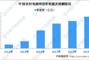 大数据发展过程中遇到的问题