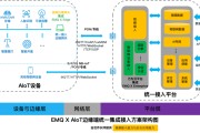 大数据解决方案是什么意思