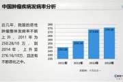 北京健康宝大数据怎么查询