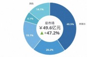 掌中云平台官网