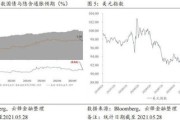 教育产品获等万美元投资，：用赋予亿儿童实现梦想