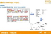 北京学大数据的学校