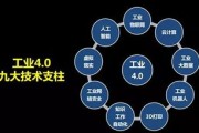 河北工业职业技术大学物联网工程