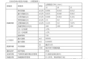 华为mate70参数配置详细价格表