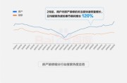 医疗大数据分为10类有哪些