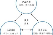 难解企业数据分析与决策需求，或成数智化转型新引擎