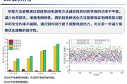 目的地日本东京