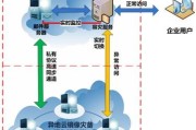 信息安全和大数据哪个好