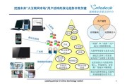 辽宁营未来网络