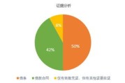 网贷大数据查询信用报告查询