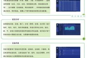 大数据技术研究生学校