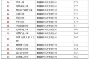 东北大学软件工程大数据班