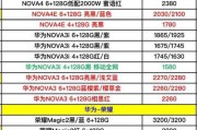 华为手机中关村报价报价