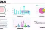 大数据方案设计怎么写