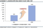 国内大数据比赛