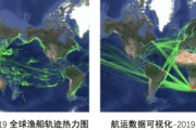 航运大数据面临的困难及应对策略