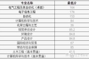 大数据与会计专升本学校选择指南