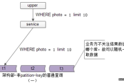 MySQL大数据量导入