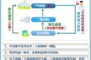 上海市嘉定区基础设施建设提高网络覆盖率