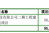 广州兴森快捷电路科技有限公司校园招聘