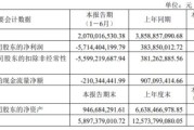 凯乐科技最新消息