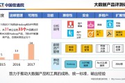 构建金融大数据图谱的步骤