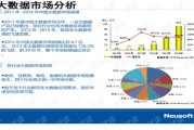 大数据分析实训