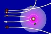 **:量子力学与散射现象
-**