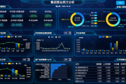 企业大数据开源工具