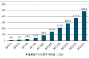 简述医疗健康大数据应用