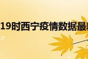 青海西宁最新疫情官方信息