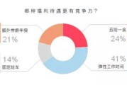 高速公路数据员的工作总结