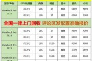 二手电脑回收多少钱一台固原