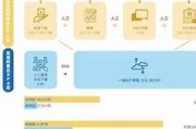 阿里巴巴申请新专利提升任务执行效率与准确性