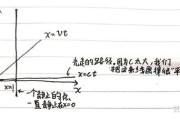 时空的舞步洛伦兹变换与狭义相对论的深邃交响