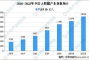 2022年国家癌症中心数据